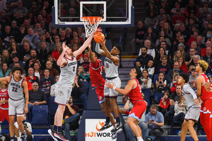 Gonzaga Bulldogs Loyola Marymount Lions57